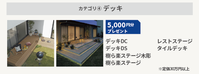 カテゴリ④デッキ
