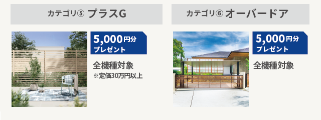 カテゴリ⑤プラスG／カテゴリ⑥オーバードア