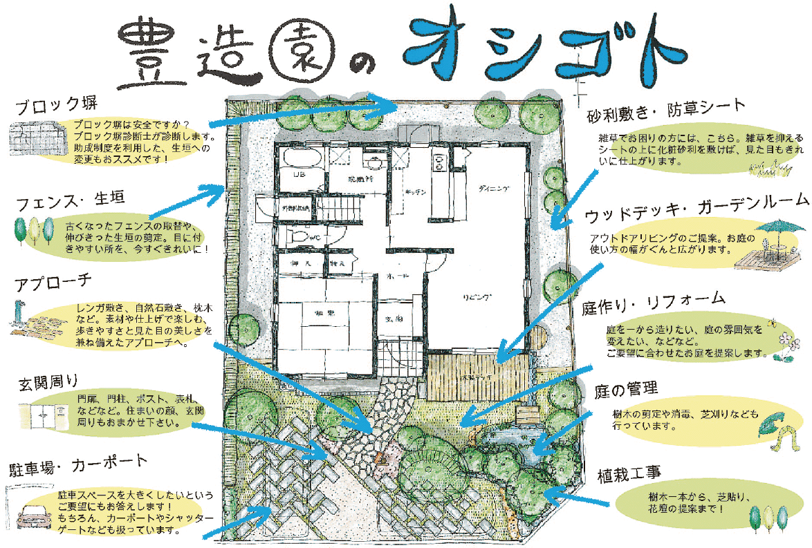 豊造園のオシゴト