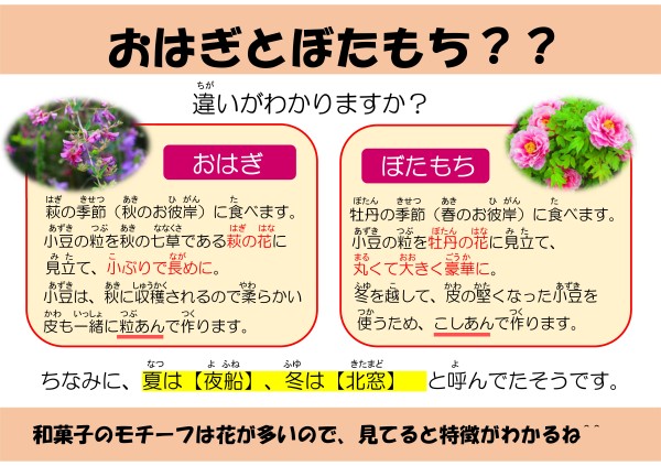 おはぎとぼたもち？？